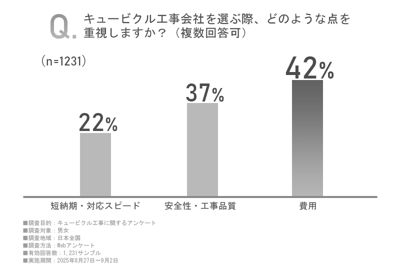 アンケート画像